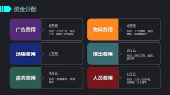 創(chuàng)·意無界 2017品牌設(shè)計(jì)與營(yíng)銷策劃全案解析